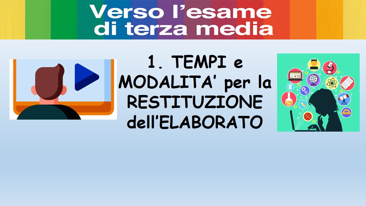 ESAME di STATO di 1° Ciclo Tempi e modalità di restituzione ELABORATI